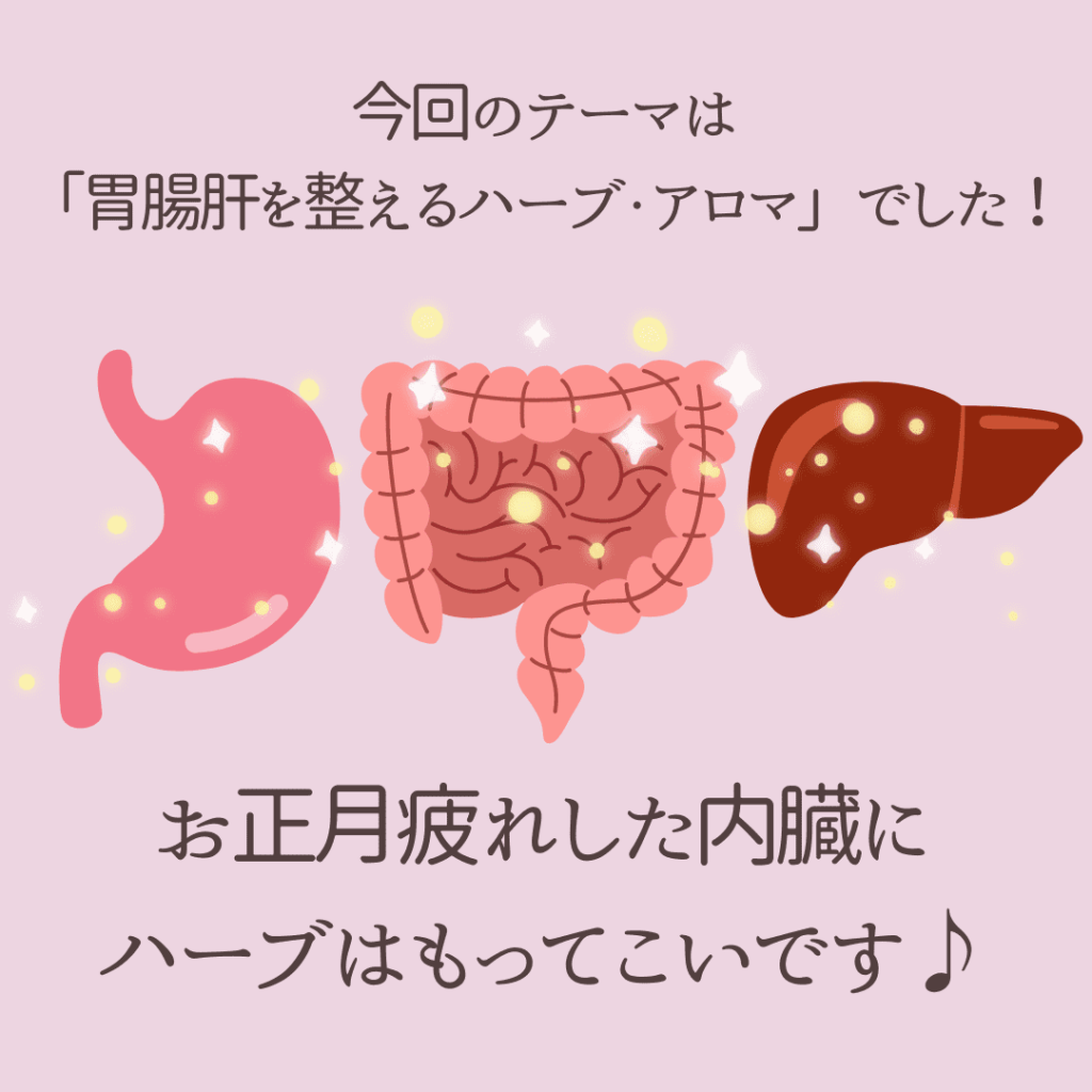 胃腸肝の画像